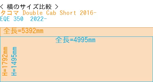 #タコマ Double Cab Short 2016- + EQE 350+ 2022-